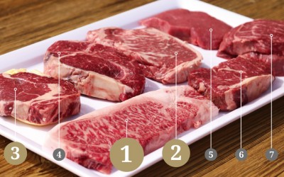 Steak-Tasting 2019